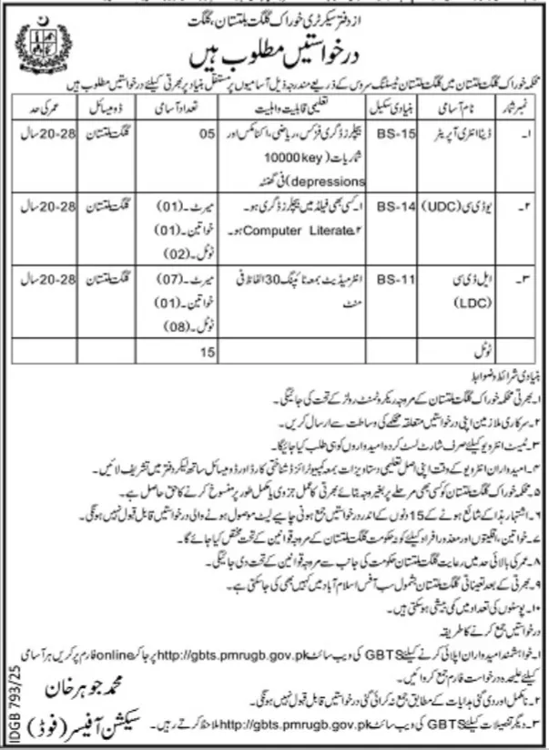this Image shows Food Department Gilgit Baltistan Jobs 2025 Advertisement