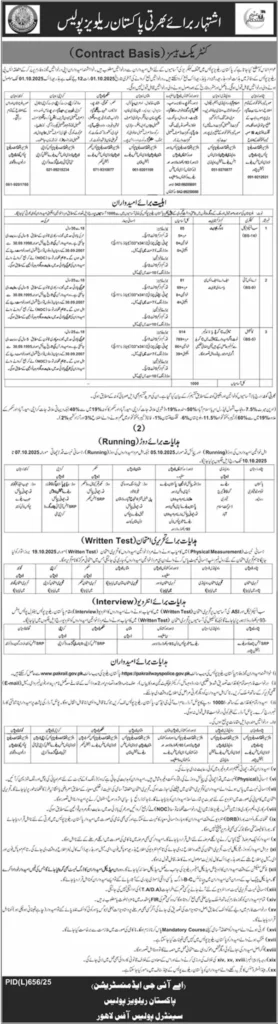 This image shows Pakistan Railways Police Jobs 2025