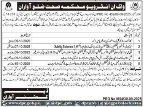 This image is about Health Department Awaran Jobs 2025 Advertisement 01-10-2025