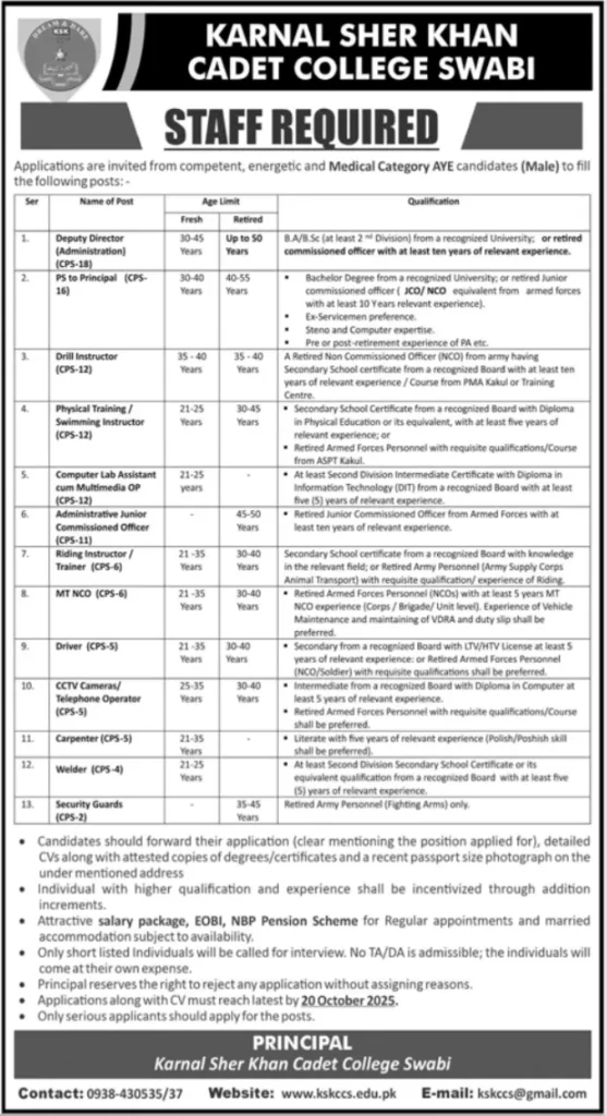 This image is about Karnal Sher Khan Cadet College Swabi Jobs 2025 Advertisement that posted on 05-10-2025